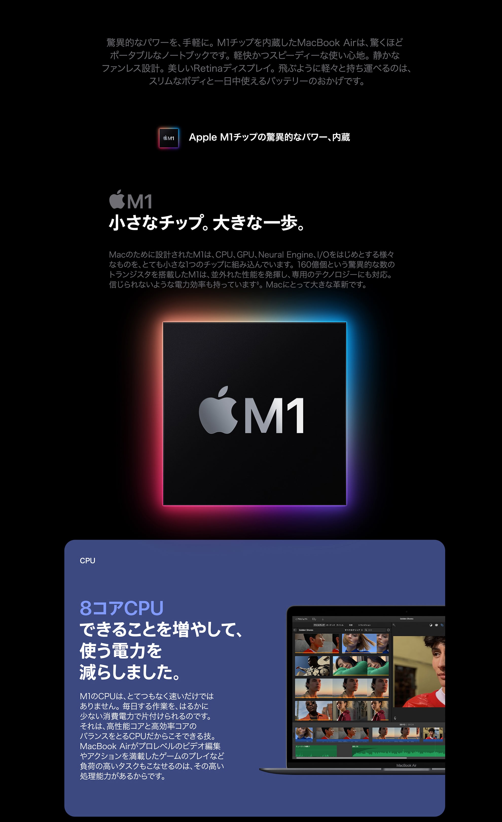 MacBook Air M1小费