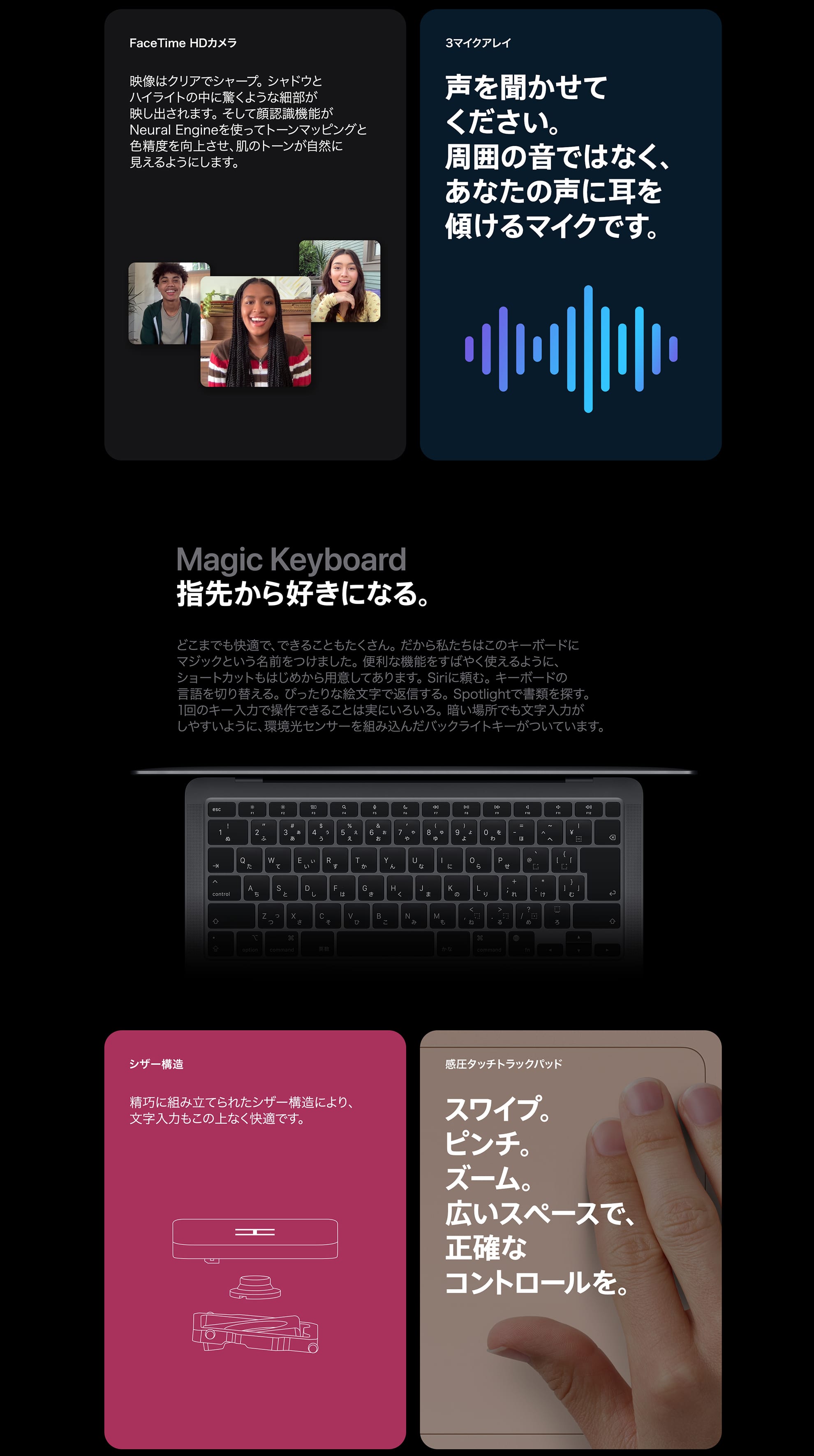 MacBook Air M1小费