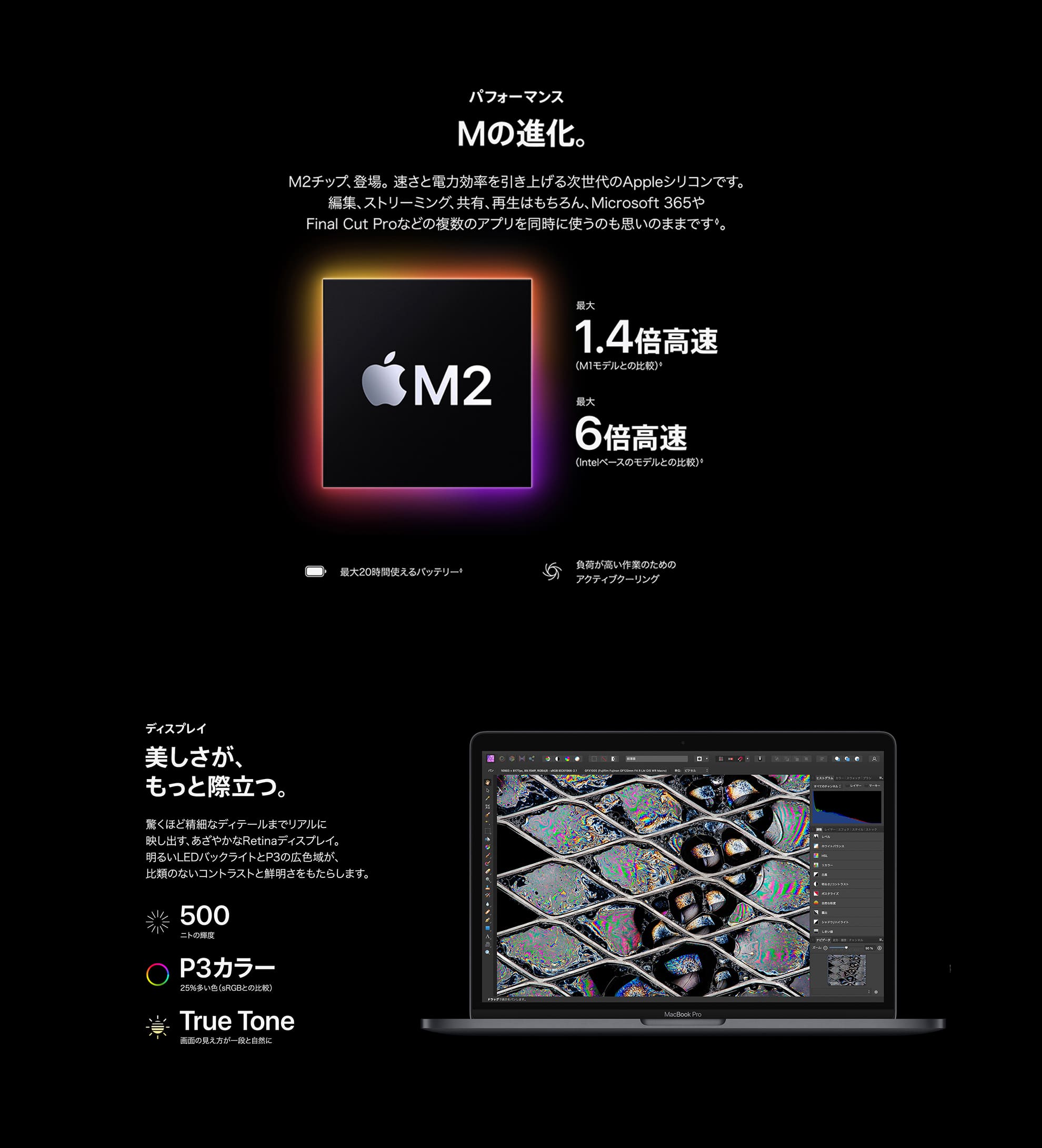MacBook Pro 13英寸