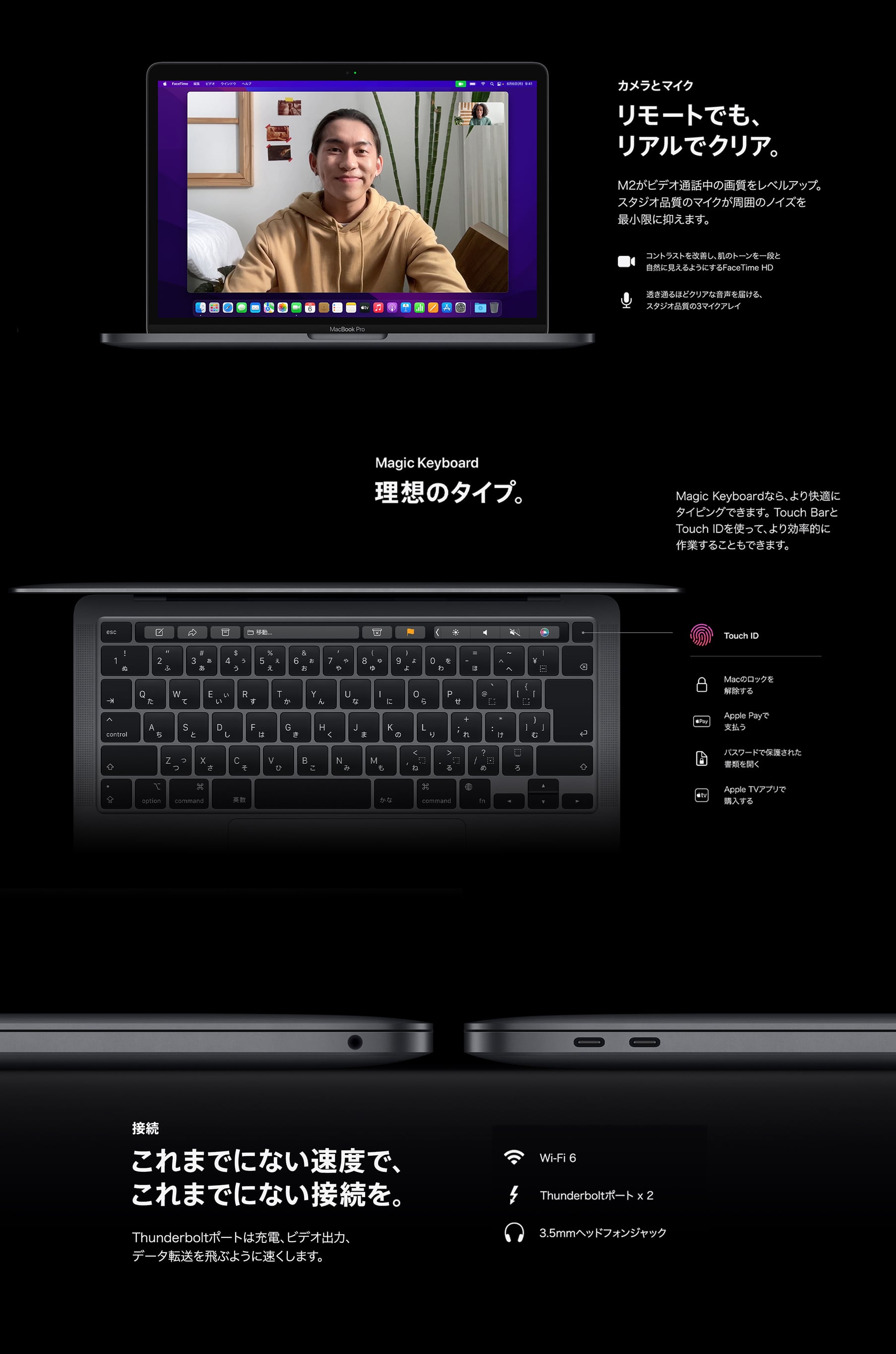 MacBook Pro 13英寸